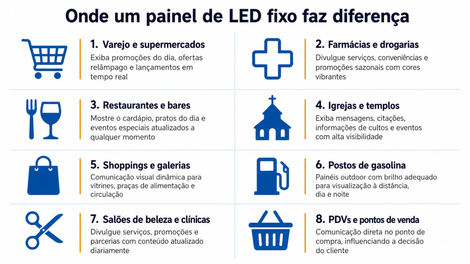 Onde Um Painel De Led Fixo Faz Diferença